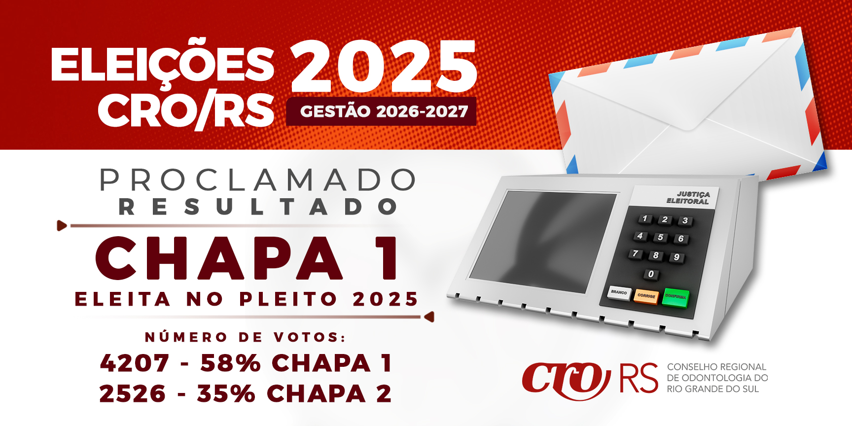 Resultado Oficial das Eleições CRO/RS 2025 – Gestão 2026/2027